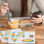 Panduan Lengkap Menghitung Kalori dan Karbohidrat untuk Menurunkan Berat Badan